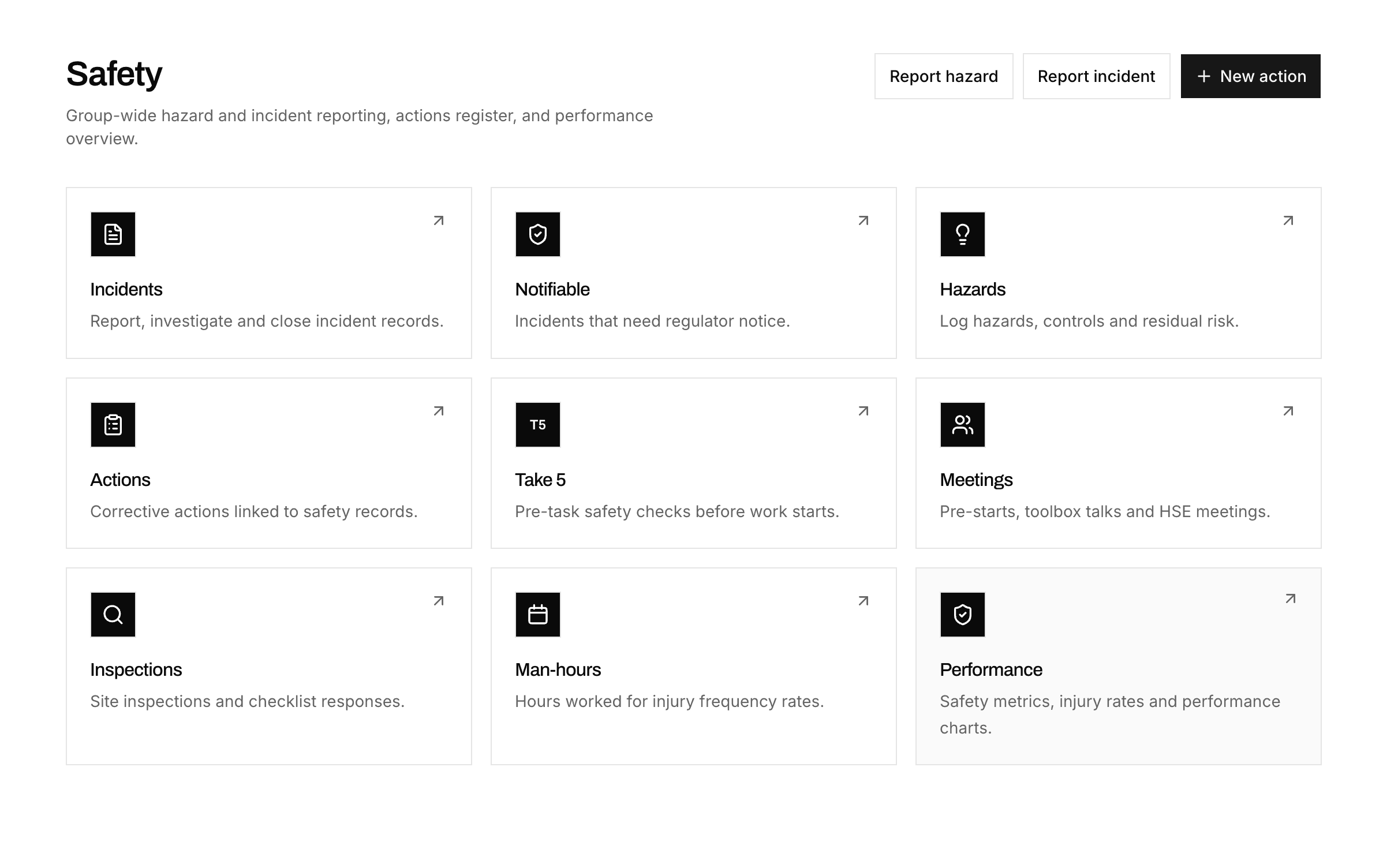 Safety module dashboard with tiles for incidents, hazards, actions, and performance